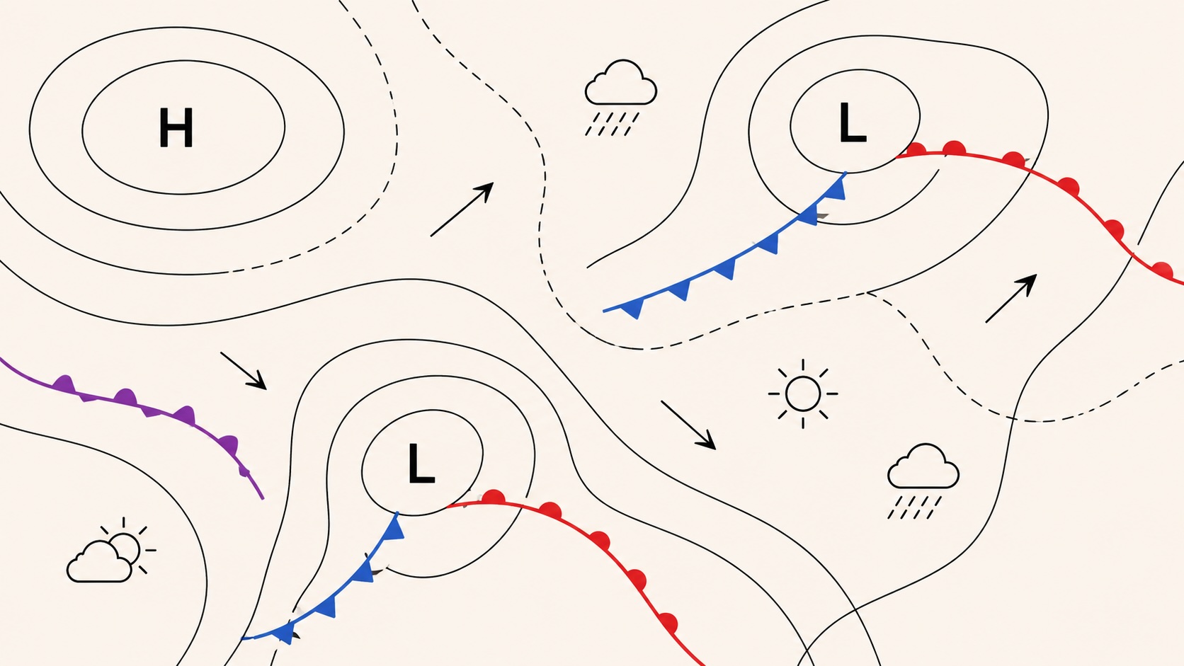IA no clima: útil, mas longe de mágica