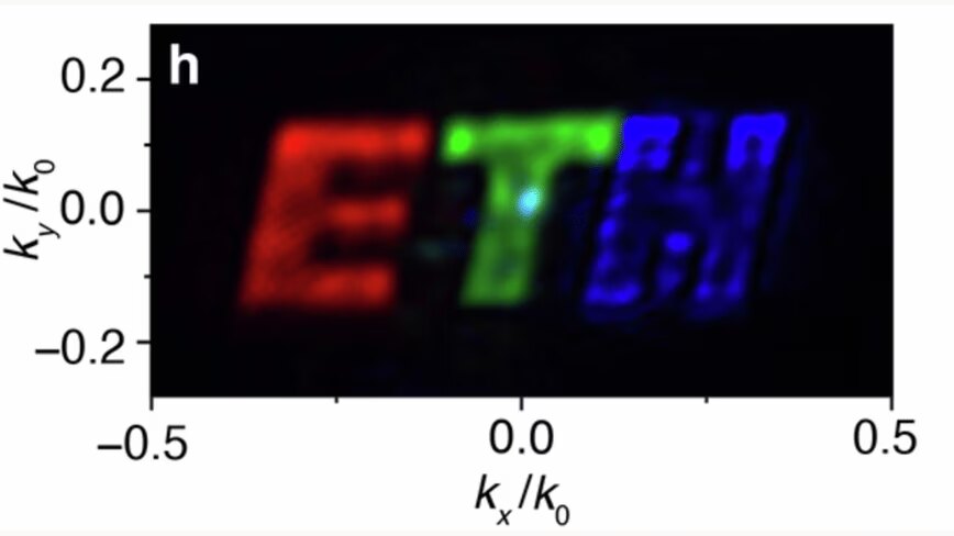 Sem “notch”: Tecnologia que promete transformar o ecrã em câmara