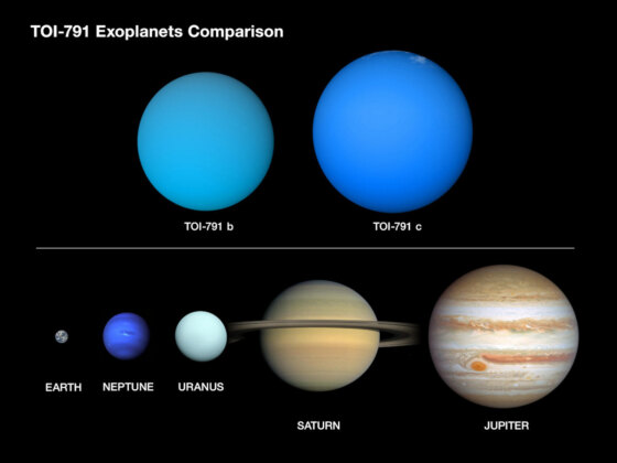 TESS descobre dois planetas “algodão doce” no mesmo sistema estelar