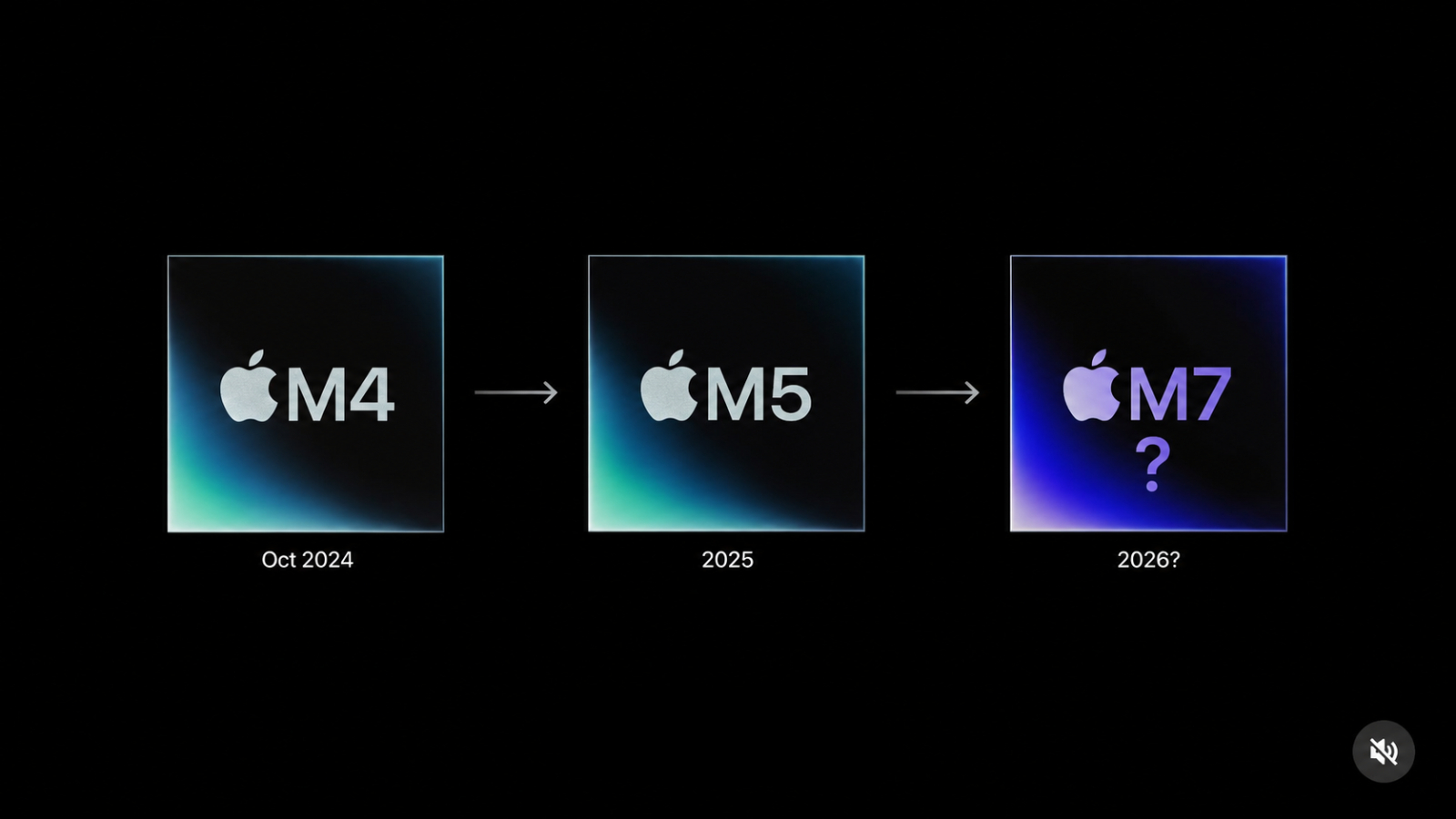 Projeto Titan morreu, mas deixou à Apple chips de IA mais fortes