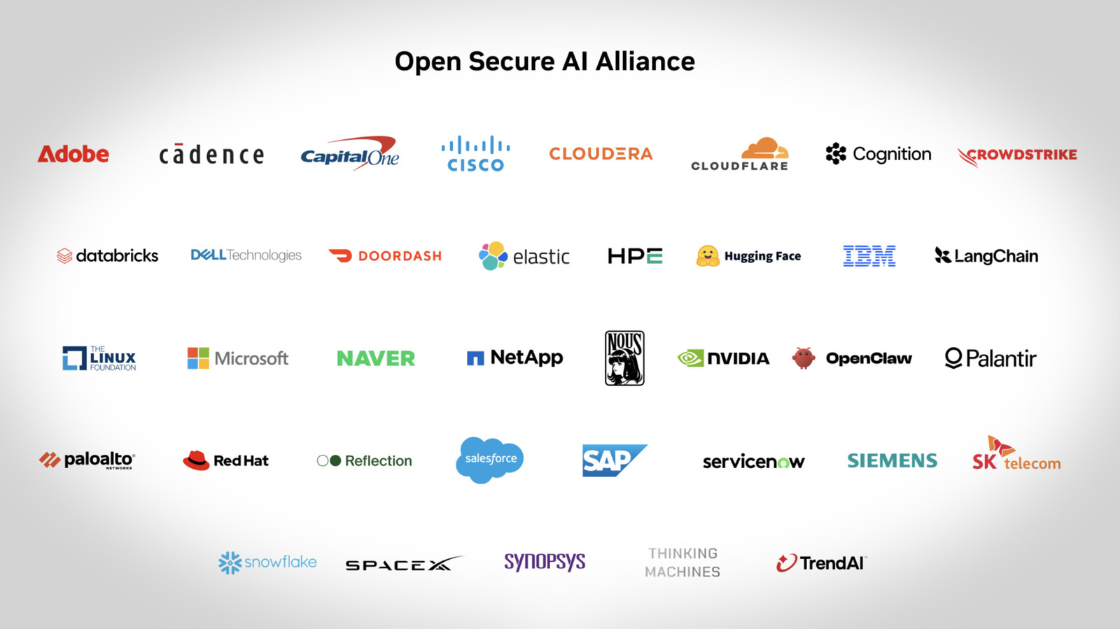 Nvidia junta Microsoft e SpaceX na nova Open Secure AI Alliance