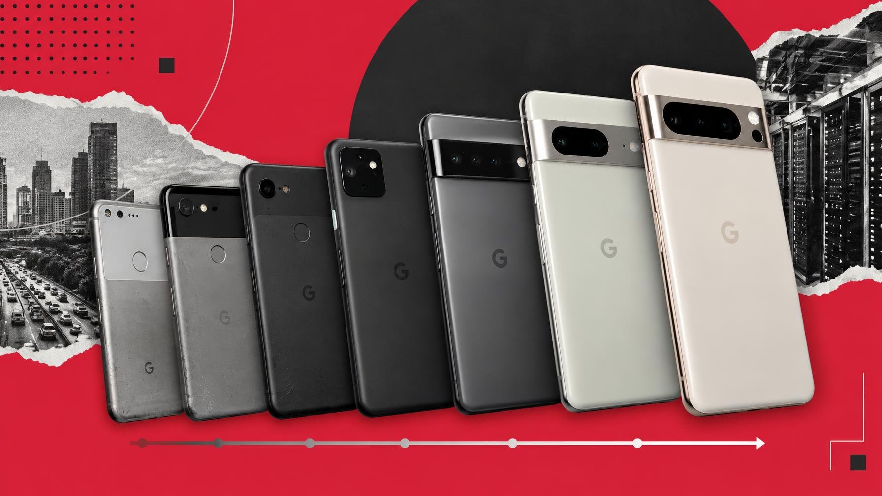Pixel: até quando é que o teu modelo ainda recebe atualizações