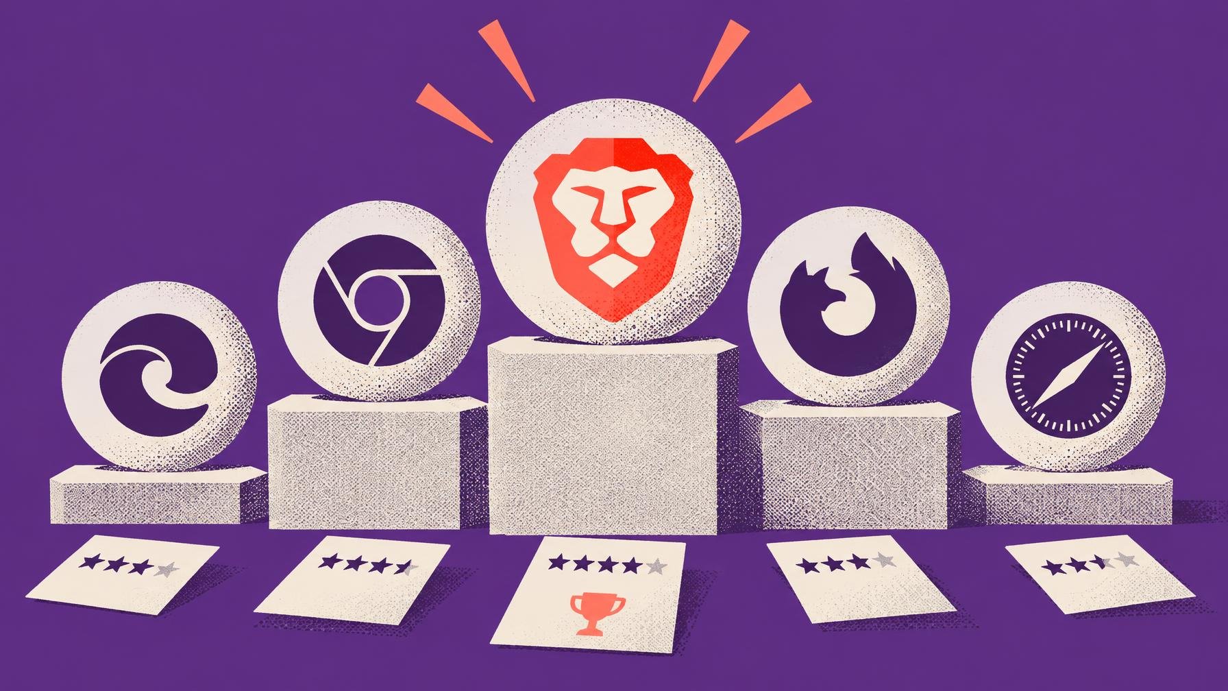 Proton elege Brave como o browser mais seguro de 2026